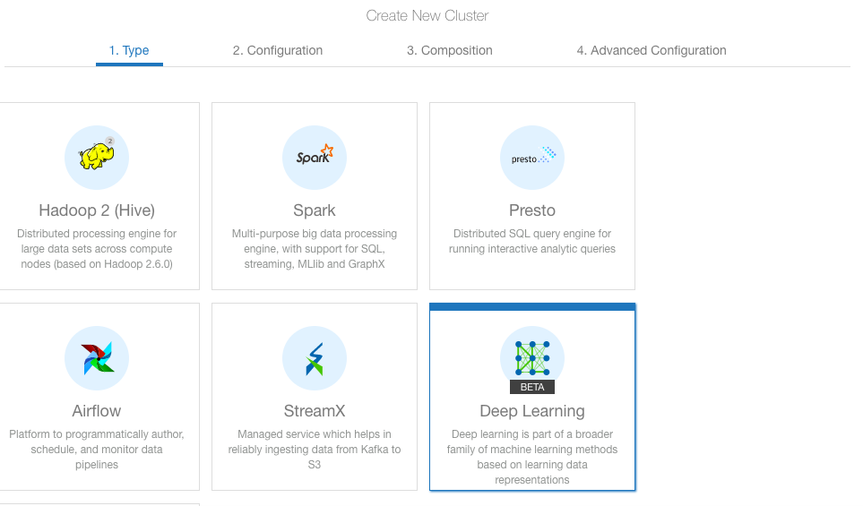 ../../../_images/DeepLearningCluster.png